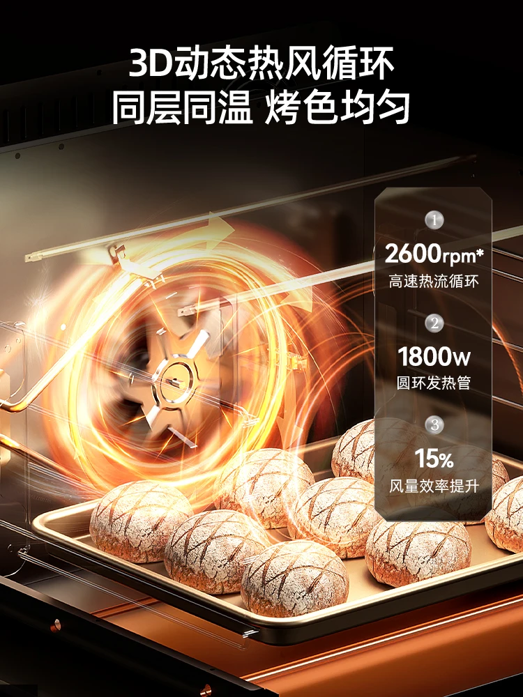Latest Household Kitchen Small - Commercial Kitchen Baking Oven 리뷰 및 가격